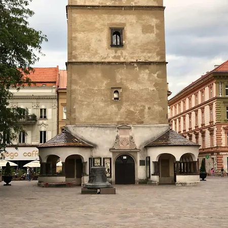 Kovacska * Kosice